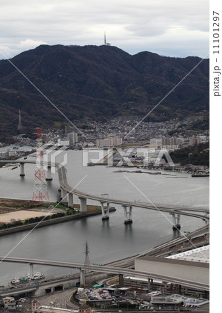 黄金山の展望 11101297