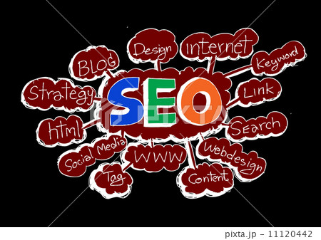 Seo Idea SEO Search Engine Optimization 11120442