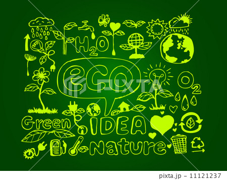 Eco Idea Sketch and Eco friendly Doodles 11121237