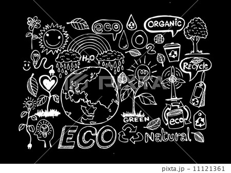 Eco Idea Sketch and Eco friendly Doodles 11121361