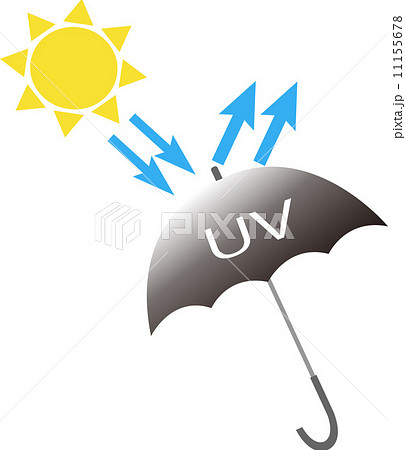 紫外線対策に日傘のイラスト素材