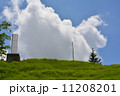 標高２０００ｍからの景色 11208201