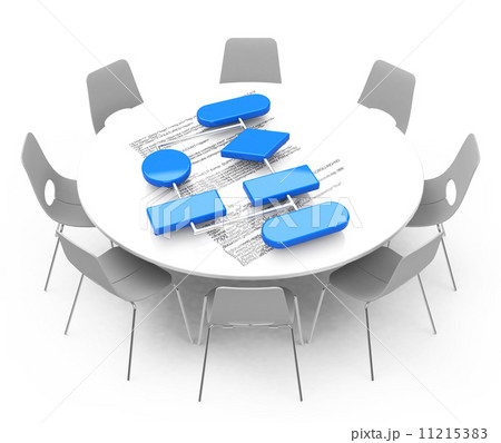 the flow chart 11215383