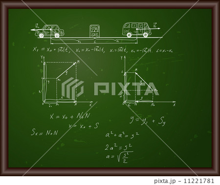 Blackboard with physical formulas Blackboard with physical formulas 11221781
