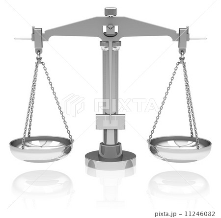 the scale 11246082