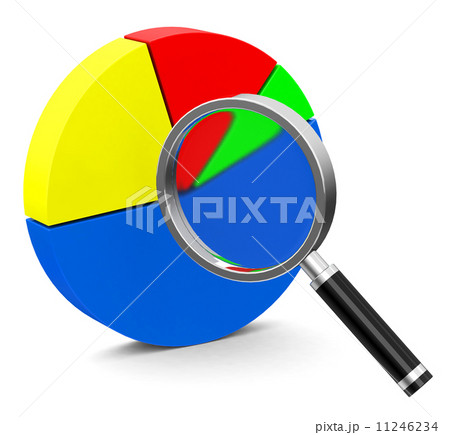 the statistic analysis the statistic analysis 11246234