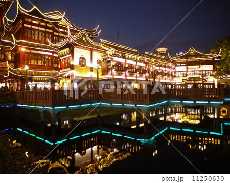 豫園商城 11250630