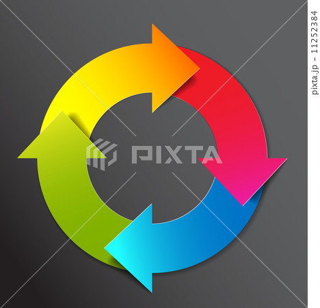 Vector colorful life cycle diagram / schema 11252384