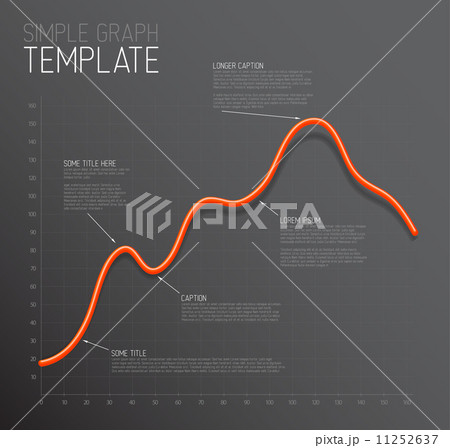 Infographic Line graph template Infographic Line graph template 11252637