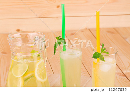 Delicious Lemonade 11267836