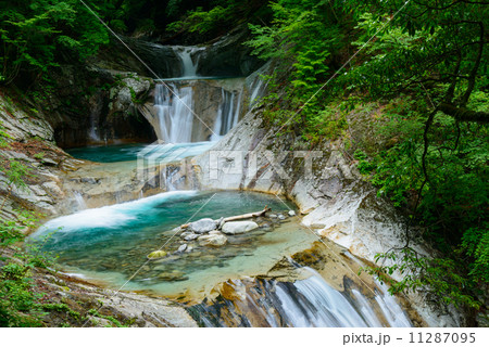 山梨　西沢渓谷 11287095