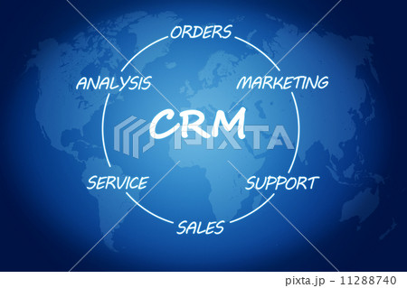 CRM concept 11288740