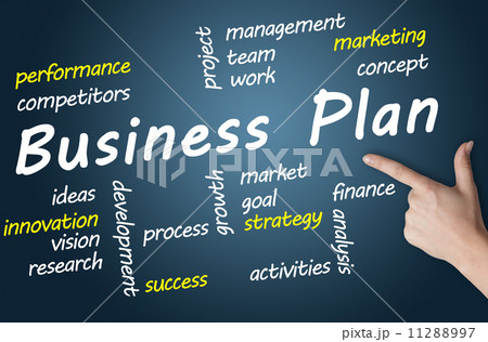 Business Plan wordcloud Business Plan wordcloud 11288997