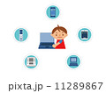 子どもとインターネットの世界 11289867