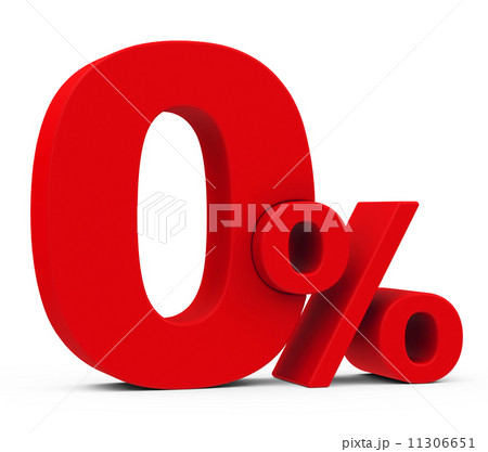 Percentage 11306651