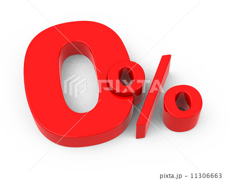 Percentage 11306663