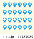 vector wheather icon 11323025
