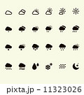 vector wheather icon 11323026