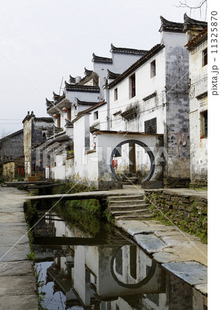 China country side 11325870