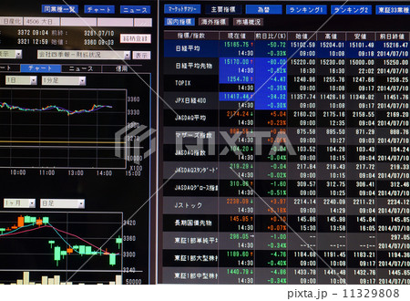 株式市場 株式取引株価ボードイメージ-711（経済イメージ素材） 11329808