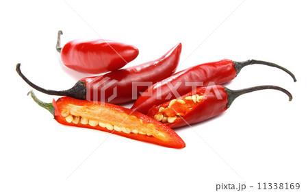 red hot chili peppers 11338169