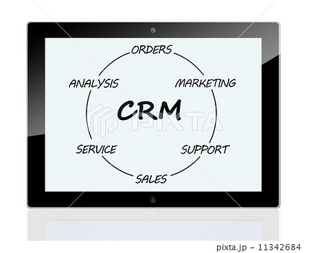 Tablet CRM concept Tablet CRM concept 11342684