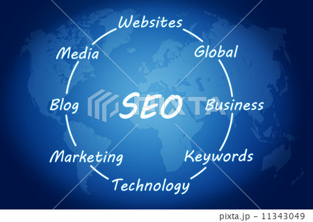 SEO concept SEO concept 11343049