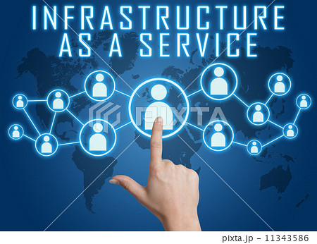 Infrastructure as a Service Infrastructure as a Service 11343586