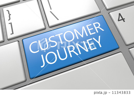 Customer Journey 11343833