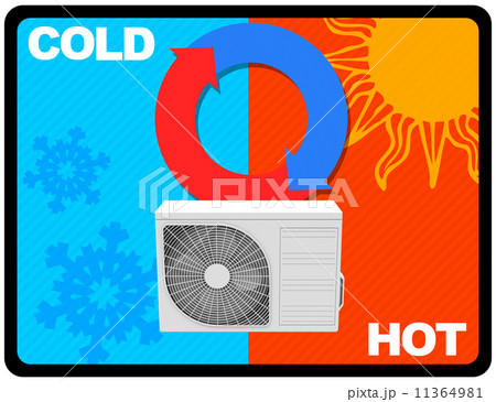 the air conditioning 11364981