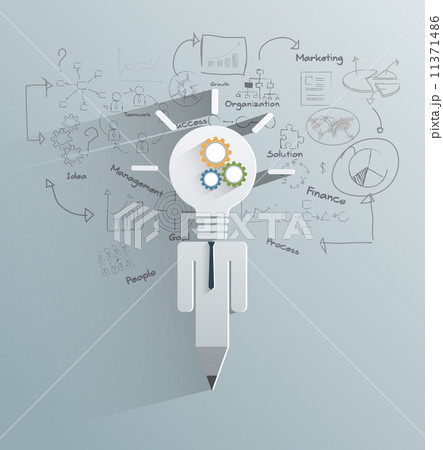 Light bulb with drawing business success strategy plan idea Light bulb with drawing business success strategy plan idea 11371486