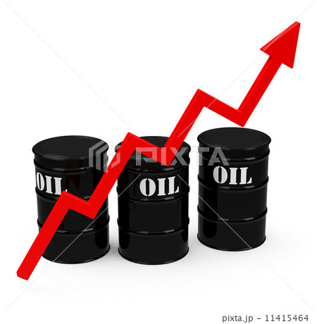 the oil price the oil price 11415464
