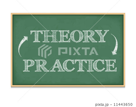 Theory Practice Theory Practice 11443650