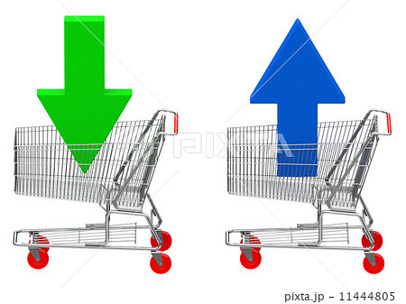 Buy and sell 11444805
