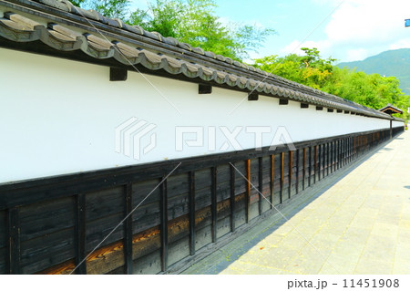史跡　松代城跡　附新御殿跡（真田邸） 11451908