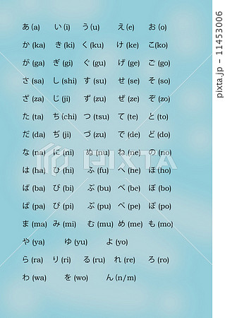 The Japanese Alphabet Katakana With Romaji のイラスト素材