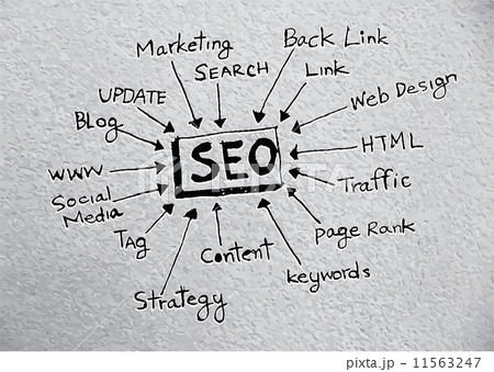 Seo Idea SEO Search Engine Optimization Seo Idea SEO Search Engine Optimization 11563247