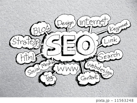 Seo Idea SEO Search Engine Optimization 11563248