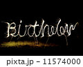 BIRTHDAY 11574000