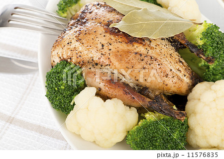 Roast Dinner - Partridge, Yorkshire pudding, gravy & potatoes. Roast Dinner - Partridge, Yorkshire pudding, gravy & potatoes. 11576835