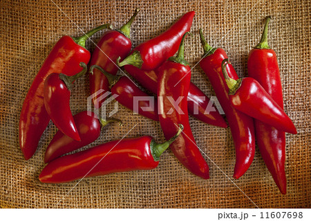 Red Hot Chili Peppers Red Hot Chili Peppers 11607698