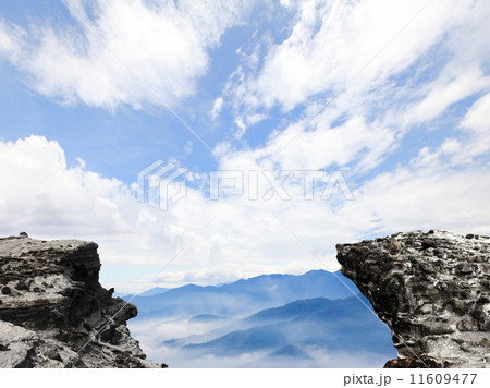 danger precipice danger precipice 11609477