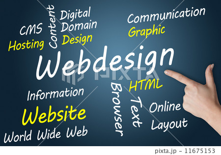 Webdesign Concept 11675153