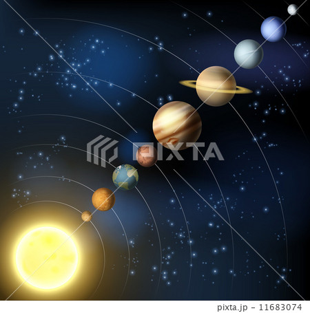 Solar system from space Solar system from space 11683074