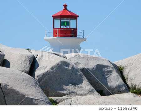 Lighthouse Top Lighthouse Top 11683340