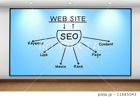 seo plan 11685043