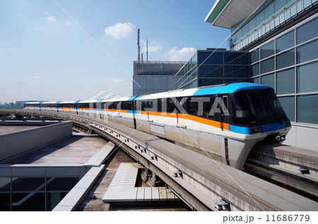 東京モノレール　1000形電車　1055F 11686779