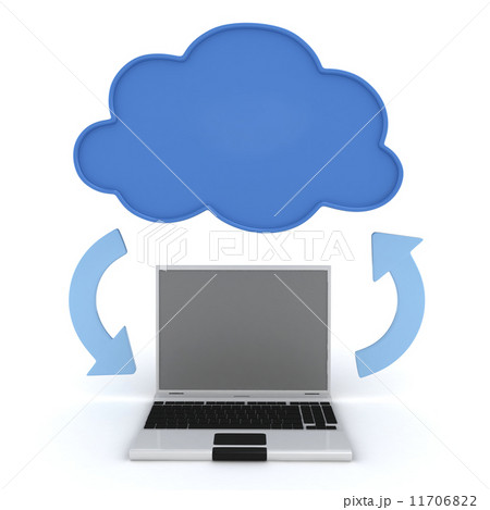 Cloud Computing 11706822