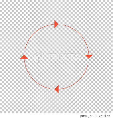 サイクル図　 11749166
