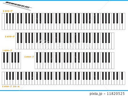 ピアノのキーボード配列のイラスト素材
